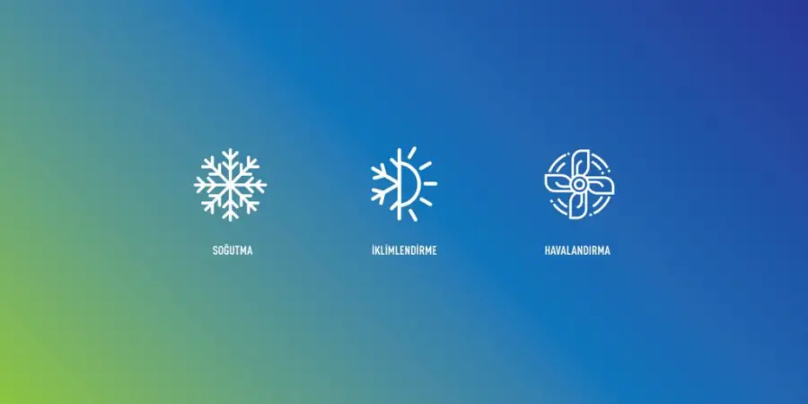 İklimlendirme Sistemlerinin Temel Bilgileri ve Türleri